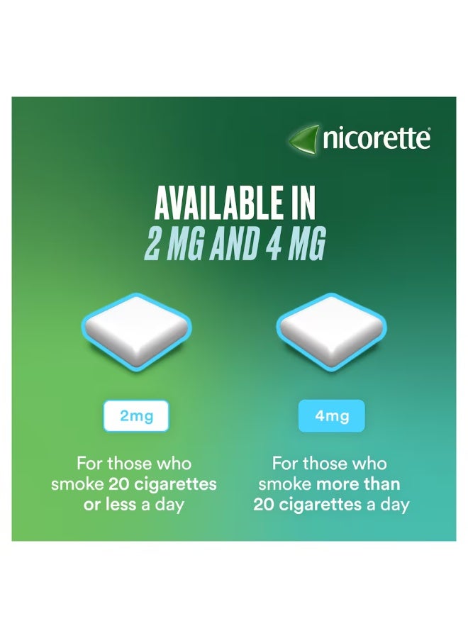 NICORETTE ICY WHITE 2MG GUM NICOTINE 210 PIECES - Image 4