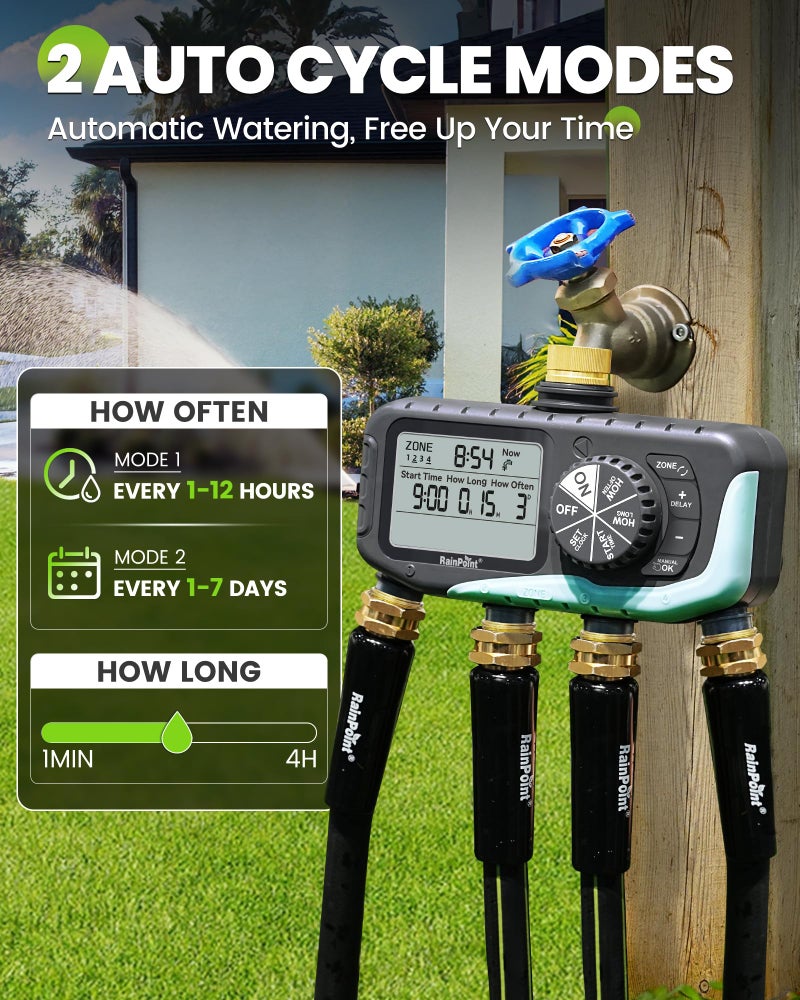 RAINPOINT Sprinkler Timer 4 Zone, Water Timer for Programmable, for Soaker Hose with Rain Delay/Manual/Automatic Watering System, Digital Irrigation for Yard, Lawn - Image 4