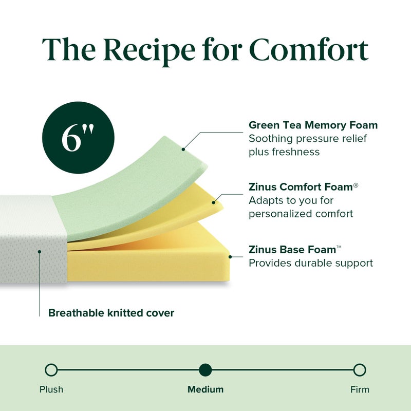 Zinus 6 Inch Twin Green Tea Memory Foam Mattress [New Version], Fiberglass Free, Medium Firm Feel, Zoned Pressure Relief, Certified Safe Foams & Fabric, Mattress in A Box - Image 5