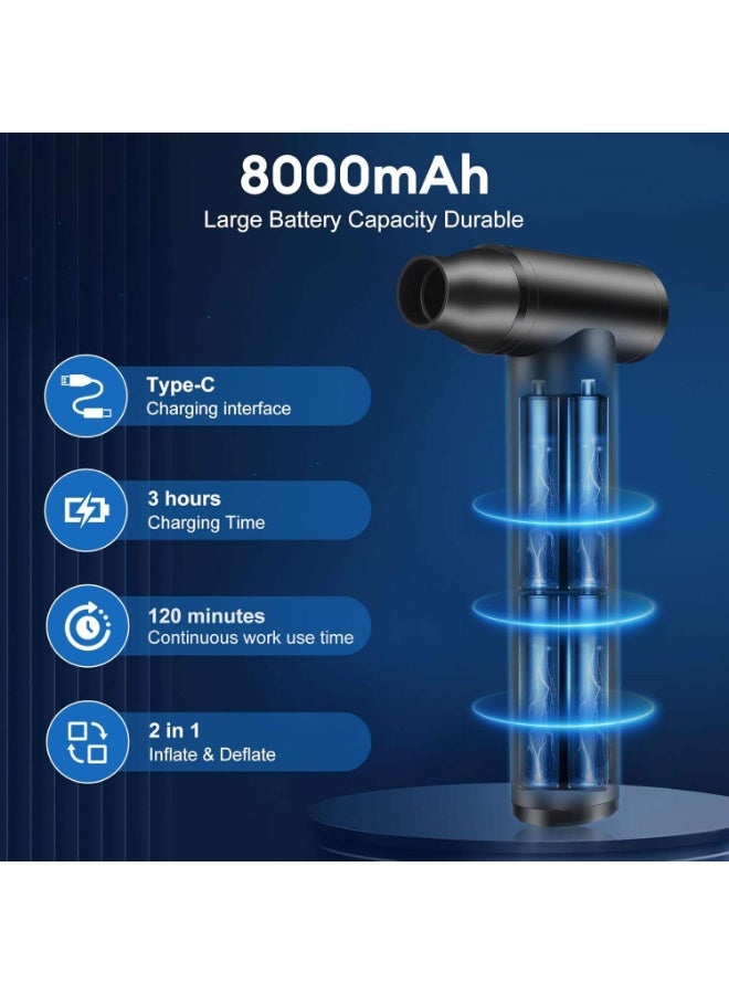 ليكسيس منفضة هواء مضغوط، معدنية بالكامل، بسرعة 130000 دورة في الدقيقة، قابلة لإعادة الشحن ببطارية 8000 مللي أمبير، مروحة توربو محمولة 7 في 1 قابلة لتعديل السرعة، مناسبة للوحة المفاتيح والسيارة والمنزل والسفر، لون أسود - Image 3