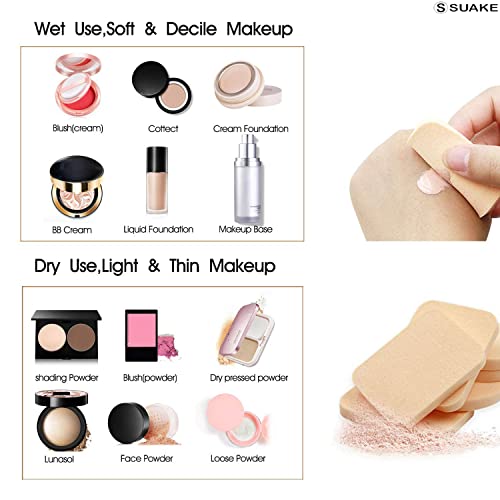 SUAKE 6-in-1 Beauty Blender Sponge Set for Makeup – Soft, Reusable & Latex-Free Sponges with Puff, Cotton Pad & Foundation Blender – Beauty Product for Women & Girls (Multicolor) - Image 4