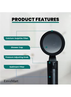 EnvoMart Stainless Steel Shower Head Set - Shower Head with 2 Shower Filter for Anti-Hair Fall and Soft Skin - 2m Shower Hose and Shower Holder - Handheld Shower - Shower Head Filter  - Image 2