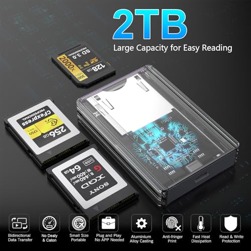 Rocketek CFexpress Type B/XQD/SD Card Reader, Aluminum Dual-Slot USB 3.2 (Gen 2) 10Gbps CF Express Card Adapter with USBC to USBC-A/C Cable,CFexpress Type B Card Memory Reader for Windows/Mac/Android/Linux - Image 4