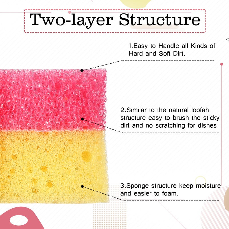 FillTouch 3 Pcs Dual Sided Scrub Sponge Multi Functional Cute Temperature Sensitive Non Scratch Dish Sponge for Washing Dishes Kitchen Bathroom(Cat,Pink, Orange, Blue) - Image 4