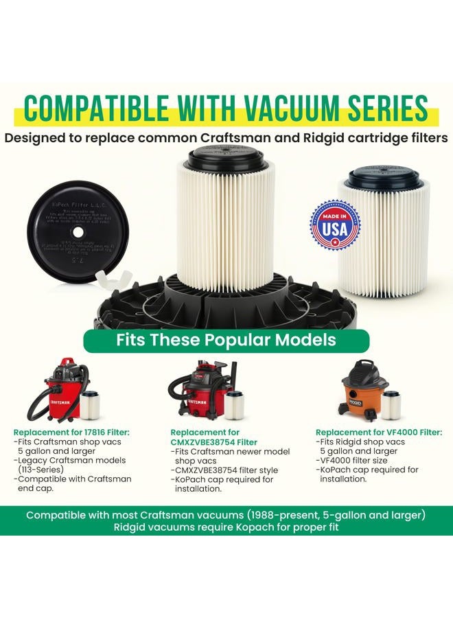Kopach Filter Replacement for Craftsman and Ridgid Shop Vacs Part # 9-17816 & Part # VF4000, 2 Pack, Original - Image 5