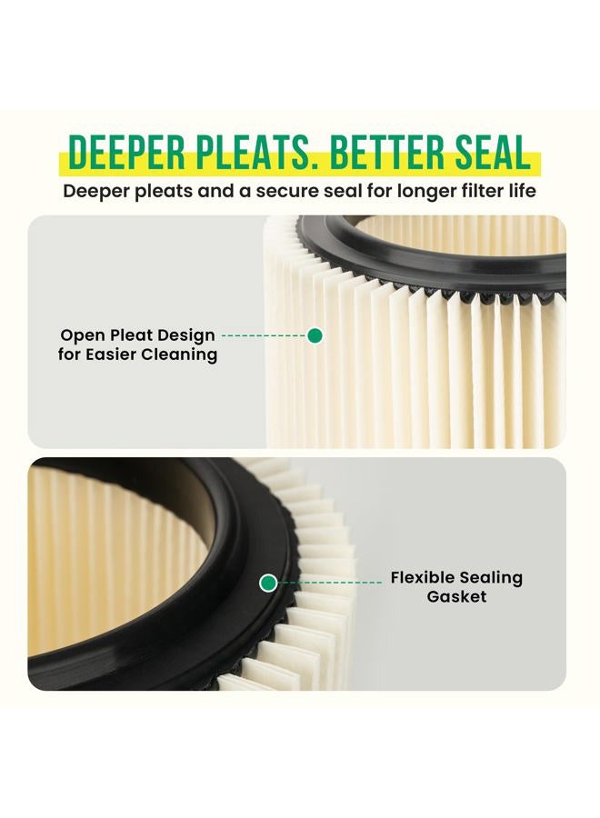 Kopach Filter Replacement for Craftsman and Ridgid Shop Vacs Part # 9-17816 & Part # VF4000, 2 Pack, Original - Image 3