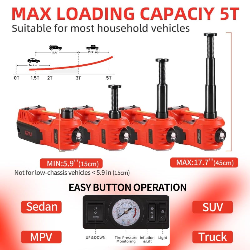 ROGTZ Electric Hydraulic Car Jack Kit 5 Ton 12V Portable Lift Range 17.7 Inch with Impact Wrench and Tire Inflator Pump for SUV Sedan Truck Car Repair Floor Jack for Vehicle Tire Change with LED Light - Image 2