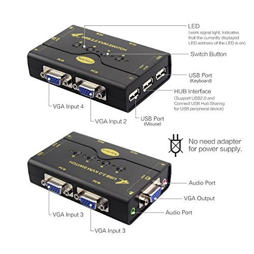 JideTech 4 Port VGA KVM Switch with USB Hub and Audio Support Wireless Keyboard Mouse Connection and Push Button Switching Function - Image 2