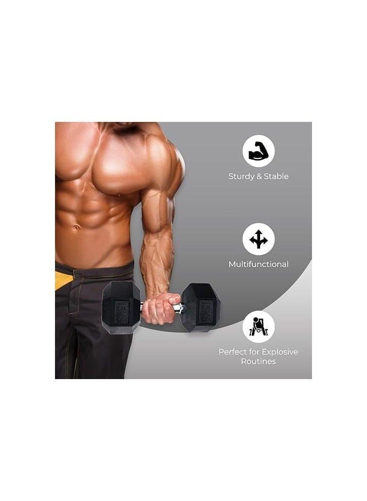 ENDLESS  Pair of 5 kg (2 x 11 lbs) Hexagon Rubber Coated Dumbbell | Black | Material: Iron and Rubber | Perfect for Bodybuilding, Fitness, Weight Lifting and Training at Home or Gym - Image 3