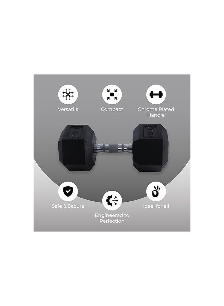 ENDLESS  Pair of 5 kg (2 x 11 lbs) Hexagon Rubber Coated Dumbbell | Black | Material: Iron and Rubber | Perfect for Bodybuilding, Fitness, Weight Lifting and Training at Home or Gym - Image 2
