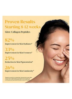 WELLBEING NUTRITION wellbeing nutrition Glow Korean Marine Collagen | Clinically Proven Type 1 & 3 Peptides, SkinAX, Glutathione, Resveratrol | Pinacolada - 6 Sachets  - Image 3
