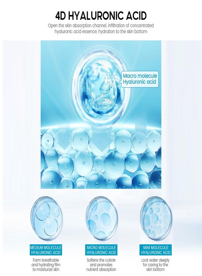 Grospe Hyaluronic Acid Serum，4D Hyaluronic Acid High Moisturizing Deep Hydration Essence，Moisturizes Skin, Strengthens Skin Barrier, Reduces Wrinkles and Fine Lines, Suitable for All Skin Types，0.5 Fl Oz - Image 4