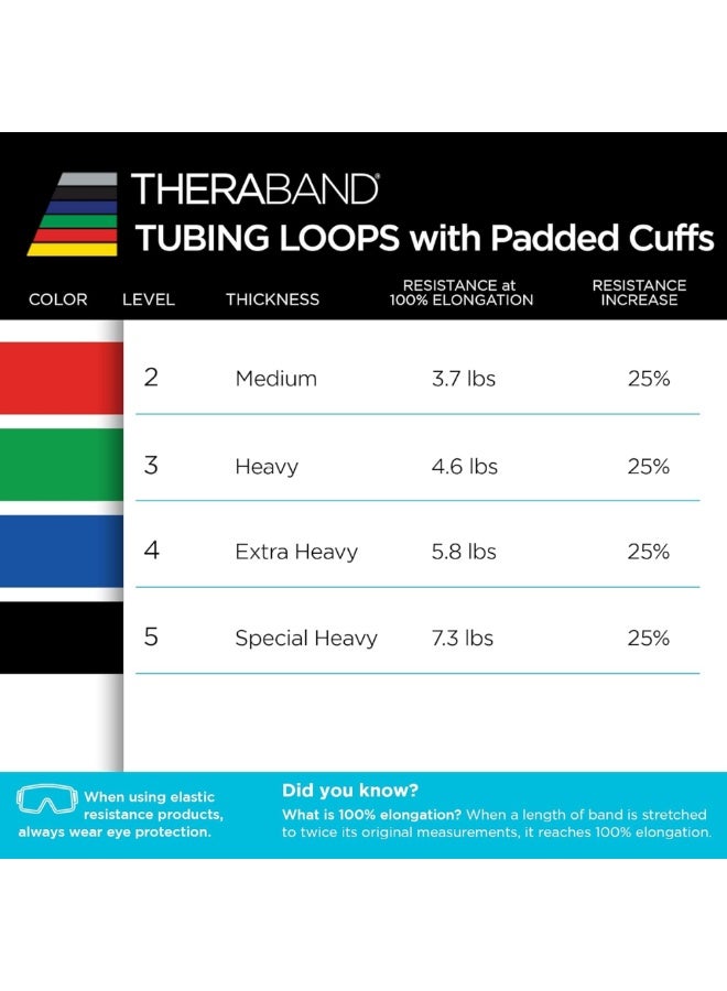 TheraBand Professional Latex Resistance Tubing with Padded Cuffs – 12-Inch Heavy Duty Resistance Band for Physical Therapy, Pilates & Home Workouts – Includes Comfort Grips - Image 5