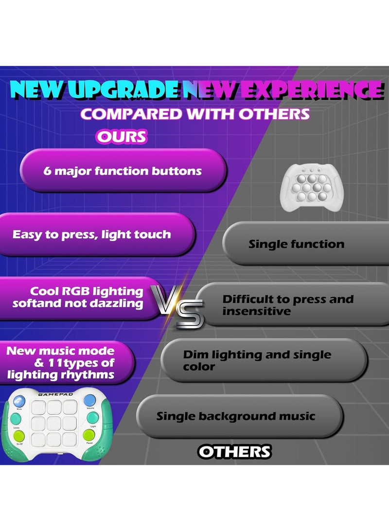 Fast Push Fidget Toys Handle, Flashing Handheld Game for Kids Teens Adults, Electronic Brain & Memory Game, Quick Push Buttons Gamepad, Xmas Birthday Gifts STEM Toys for Boys Girls - Image 4