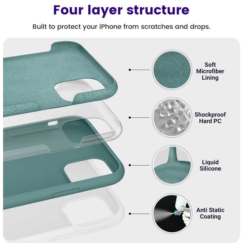 OTOFLY for iPhone 11 Pro Max Cases,11 Pro Max Phone Case, [Military Grade Drop Protection] [Anti-Scratch Microfiber Lining] Shockproof Protective Slim Thin Cover 6.5 inch,Pine Green - Image 2