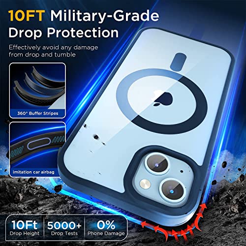 EGOTUDE Ultra-Hybrid Case Magnetic Case Cover with Built in Magnets Compatible with Mag for iPhone 14 / iPhone 13 (Polycarbonate, Transparent Back) (Blue) - Image 5