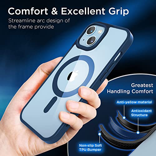 EGOTUDE Ultra-Hybrid Case Magnetic Case Cover with Built in Magnets Compatible with Mag for iPhone 14 / iPhone 13 (Polycarbonate, Transparent Back) (Blue) - Image 2