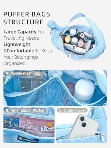 WESTBRONCO Small Puffer Crescent Shoulder Bag for Women, Nylon Quilted Shoulder Purses, Puffy Handbags with Adjustable Strap - Image 4