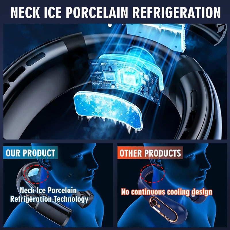 Excefore Portable Bladeless Neck Fan, Portable Neck Fan, 4000mAh Rechargeable Wearable Neck Fan, with 360° Cooling Airflow, 5 Speeds, and Hands-Free Design, for Travel and Indoor Use - Image 2