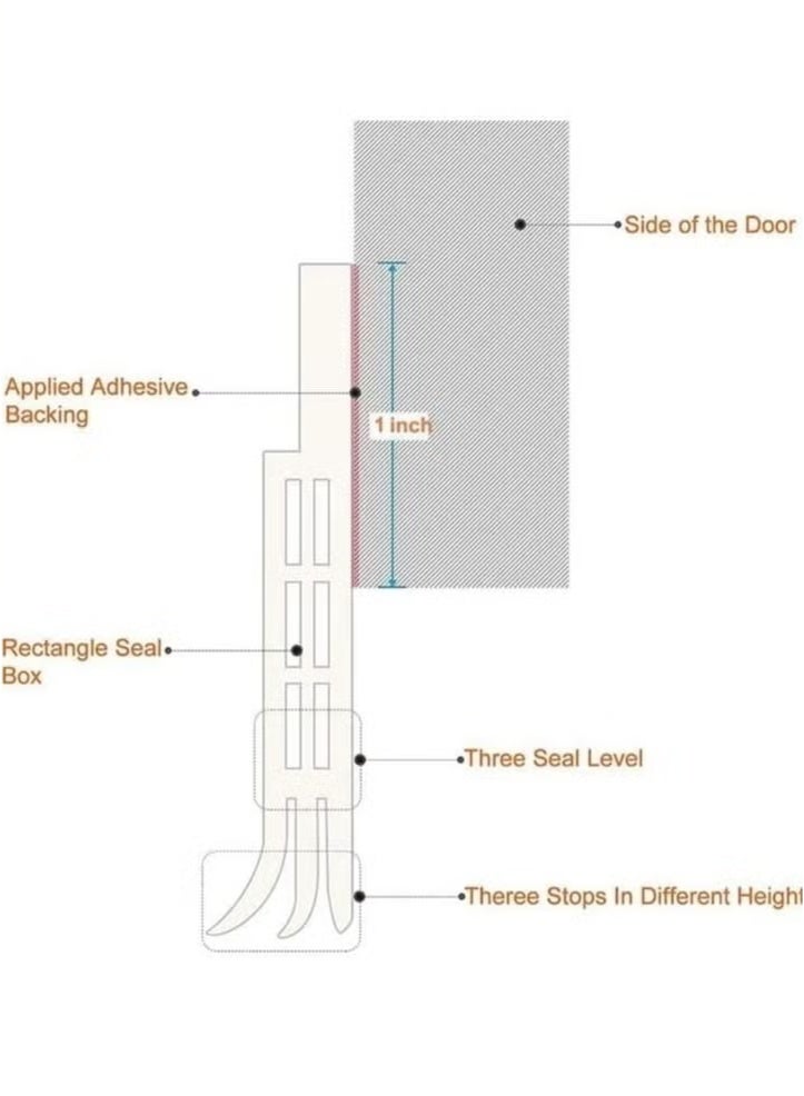 Door Draft stopper, Bottom Seal for Exterior & Interior Doors Blocker for Insects Dust Noise and weather Stripping 2”W x 39”L-BLACK. - Image 4