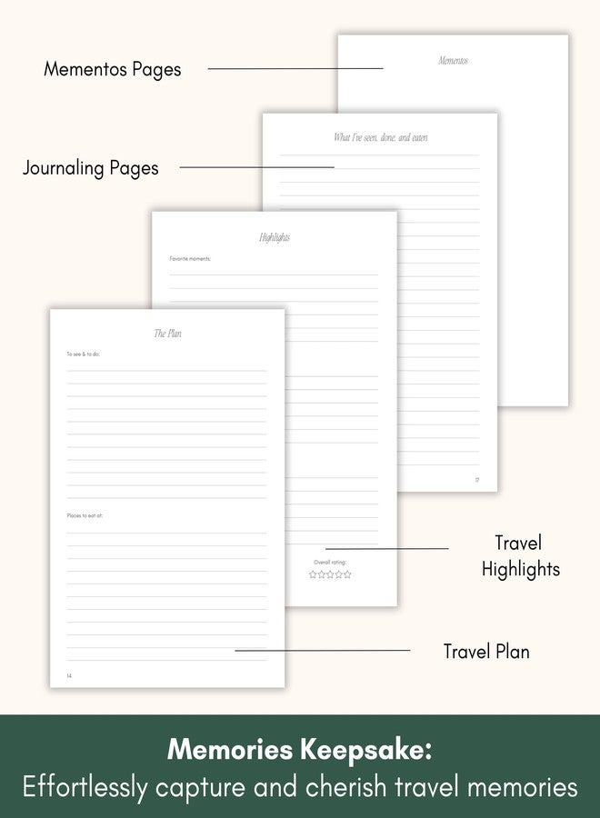Lamare Travel Journal for Women & Men - Travel Scrapbook, Adventure Journal, & Trip Planner with Pockets - Image 5