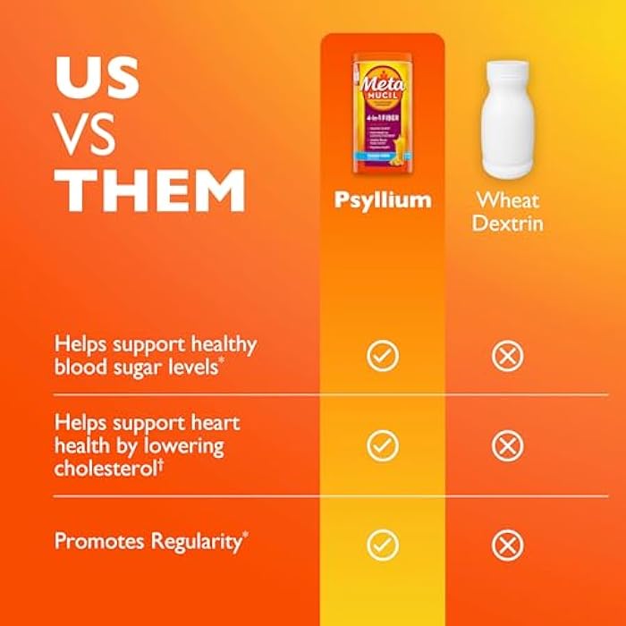 Metamucil 4-in-1 Psyllium Husk Fiber Supplement, Real Sugar, 114 tablespoons, Orange Flavored, Daily Fiber Powder for Digestive Health, made with Plant-Based Psyllium Husk Fiber - Image 5
