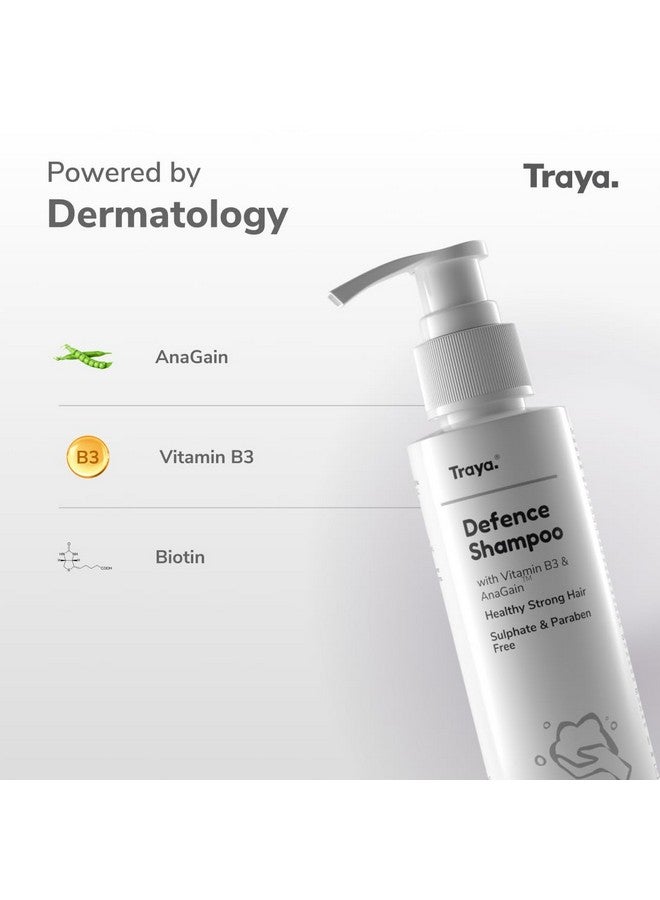 Traya Defence Shampoo | Cleansing Shampoo for Scalp Nourishment & Hair Health | Contains Biotin, Niacinamide, Piroctone Olamine & Anagain | Sulphate & Paraben Free Shampoo For Women & Men |100 ml - Image 3