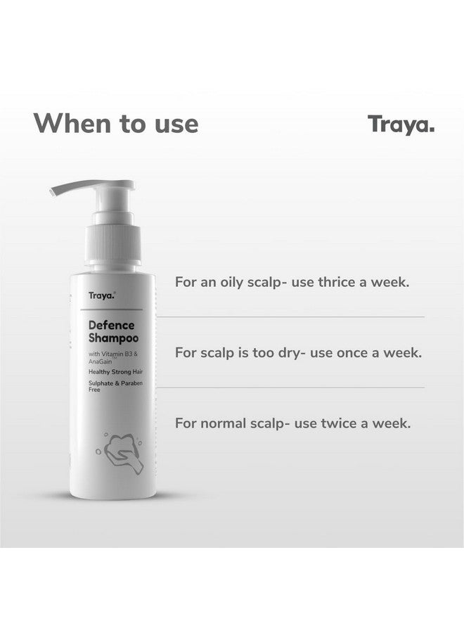 Traya Defence Shampoo | Cleansing Shampoo for Scalp Nourishment & Hair Health | Contains Biotin, Niacinamide, Piroctone Olamine & Anagain | Sulphate & Paraben Free Shampoo For Women & Men |100 ml - Image 5