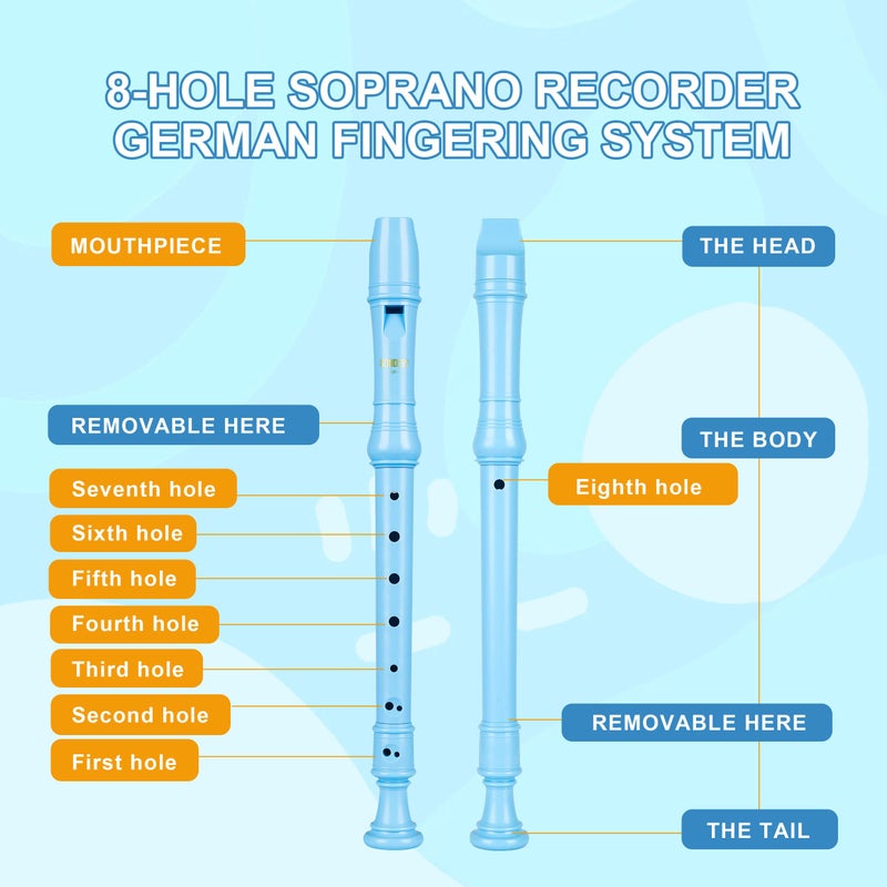 Sondery Soprano Recorder Instrument German Fingering Durable Beginner's Recorder Easy-to-Play Plastic Body Includes Fingering Chart Carry Pouch - Image 5