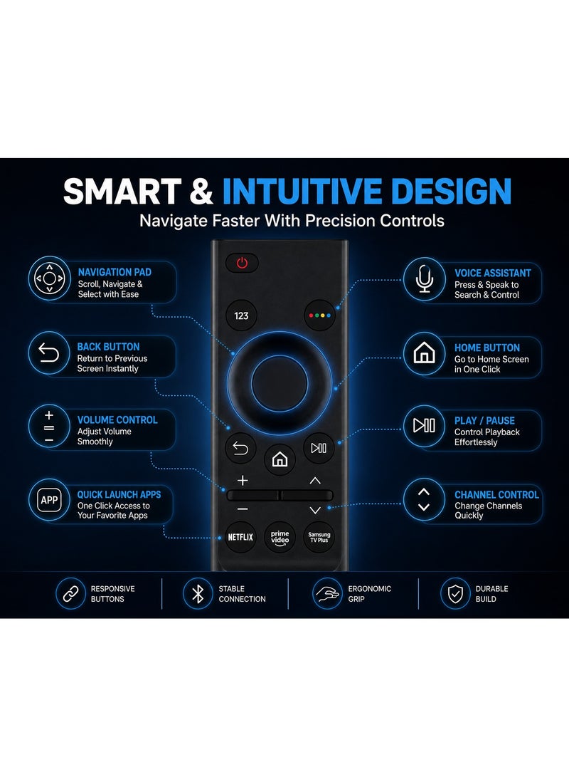 CHEEMAISTIC Replacement Samsung Smart TV Remote Control Compatible with Samsung BN59-01358A BN59-01358B BN59-01358C BN59-01388B BN59-01388C, Universal Remote for Samsung Smart NEO QLED OLED LED TVs with Netflix Prime Video Samsung TV Plus Buttons - Image 4