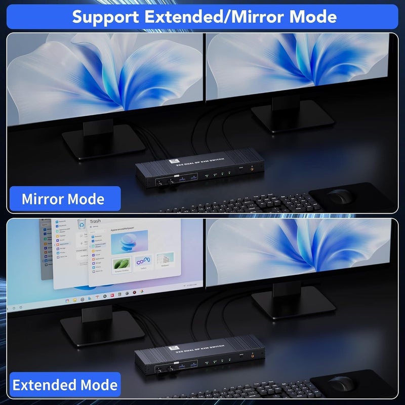 ETZIN 8K Displayport KVM Switch 2 Monitors 2 Computers PD+DP 4K@144Hz Display Port USB3.0 Dual Monitor KVM Switches for 2 PC Sharing 2 Monitor of 1 Set Keyboard Mouse and USB Device with IR EPL-1487H - Image 4