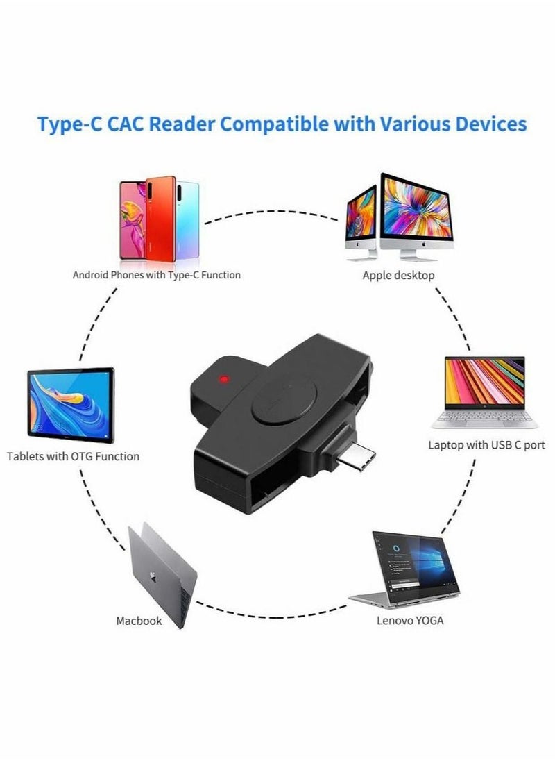 SYOSI - USB C CAC Smart Card Reader, Type C DOD Common Access Card Card Reader, Credit Card Reader Compatible with Android Phones/Mac Book/i Mac/Laptop/Tablet or Other Type C Devices - Image 1
