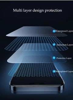 SNBFA 3 PCS iPhone 15  Screen Protector, 9H Tempered Glass Screen Protector for iPhone 15, Case Friendly, Easy Installation,Anti-Scratch Film  - Image 4