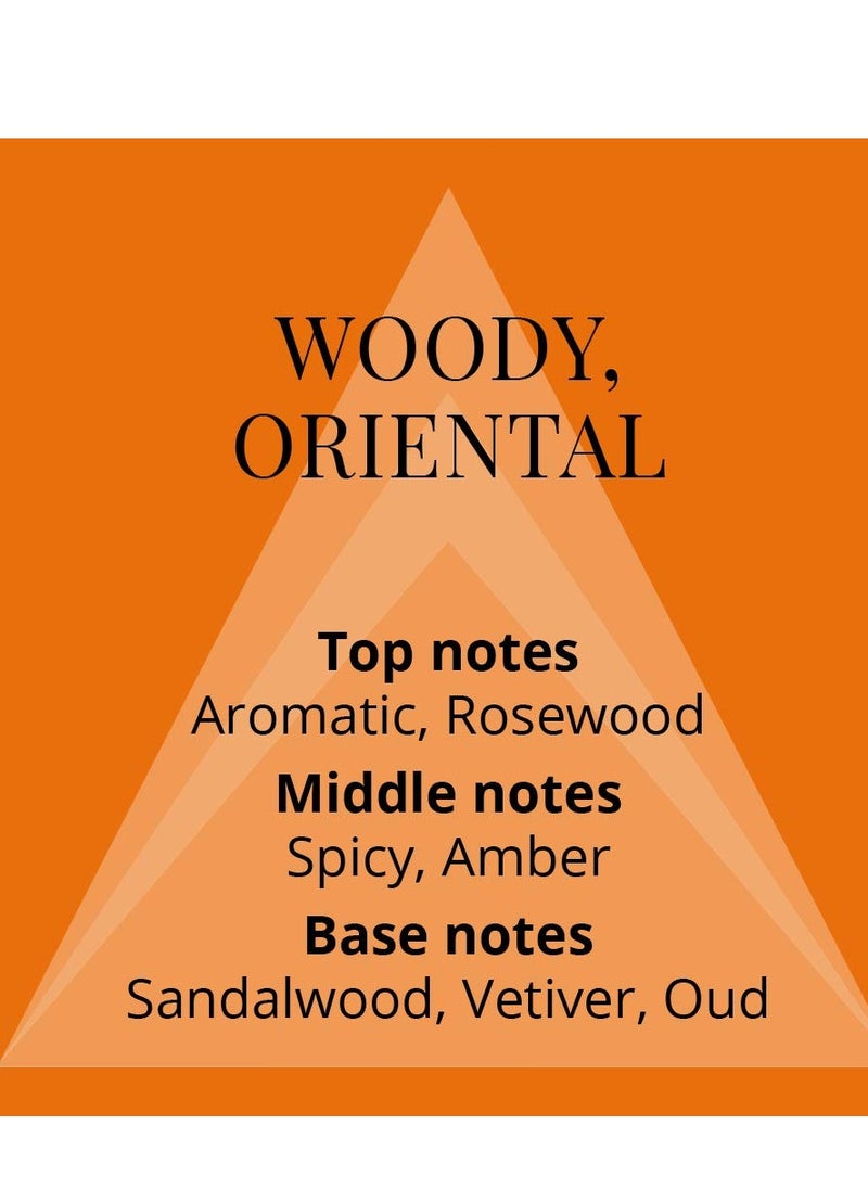 PERFUMER'S CHOICE - Perfumers Choice Mojo - Image 1