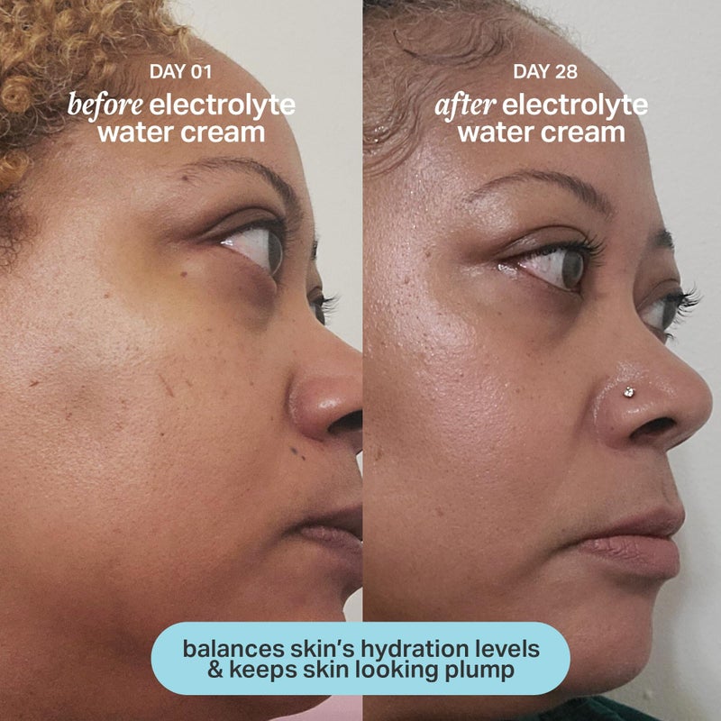 Cocokind Electrolyte Water Cream | Lightweight Water Gel Face Moisturizer | Balanced Hydrating Day Cream for All Skin Types | 2 Pack, 1.7 Fl Oz - Image 5