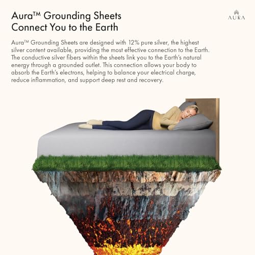 Aura™ Luxury Grounding Sheets King Size, 12% Pure Silver - Highest Silver Content Available - Grounding Bed Sheets - Grounded Sheets King Size - 78" x 80" x 15" - Gray, Fitted - Image 3