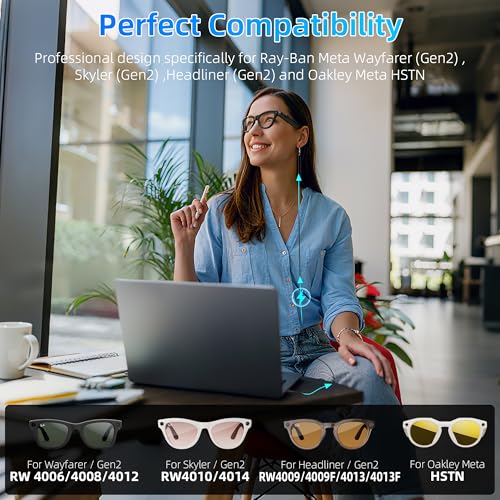 HiBloks Magnetic Charging Cable for Ray-Ban/Gen 2/Oakley Meta Smart Glasses Accessories, Fast Charging USB-C Cable for Wayfarer/Skyler/Headliner, Work with Power Banks, Adapters & Type-C Phones/Laptop - Image 3