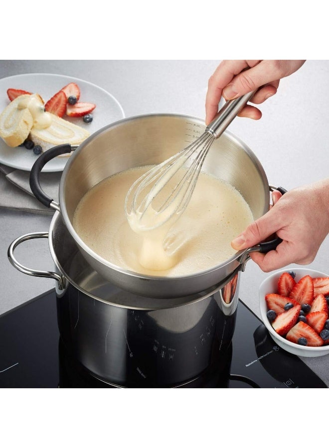 GEFU وعاء خلط وضرب GEFU، قاعدة حلقة - Image 2