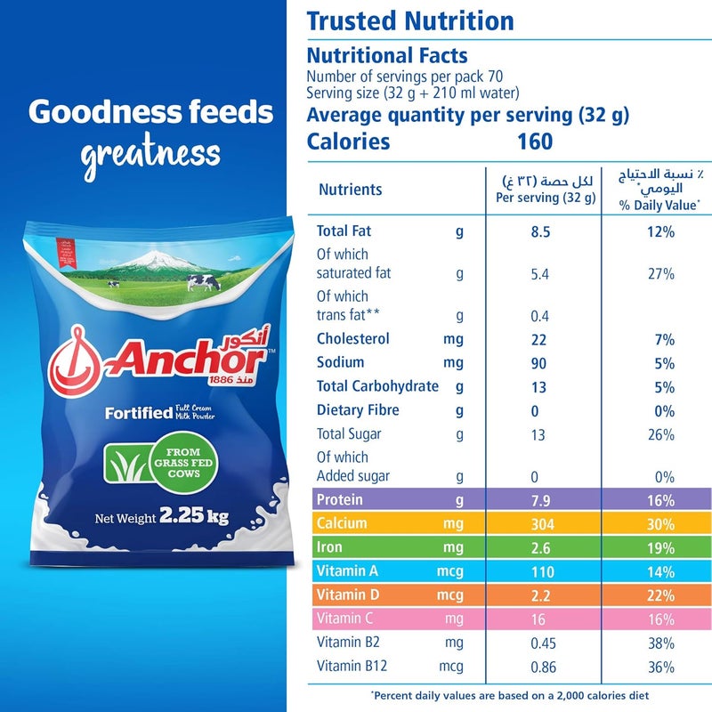Anchor Fortified Full Cream Milk Powder 2.25kg - Image 4