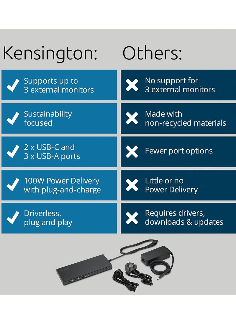 Kensington SD4842P USB-C Triple Video HD 1080p 120Hz Docking Station, Up to 100W Power Output, 5x Plug and Charge USB Ports, Made from Recycled Material  - Image 4