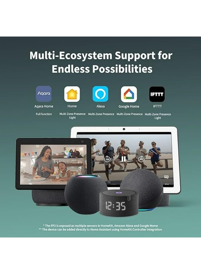 Aqara Presence Sensor FP2+ Bracket, Wired mmWave Radar Presence Detector, Zone Positioning, Multi-Person and Fall Detection, Supports HomeKit, Google Home and Home Assistant - Image 2