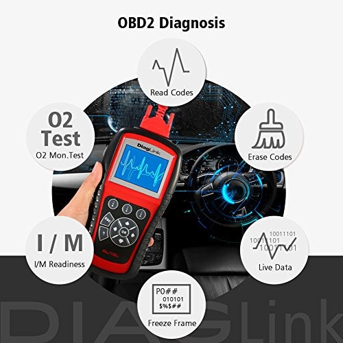 Autel Diaglink OBDII Code Reader Full Systems Diagnostic Scanner DIY Version of MD802 for Engine/Transmission/ABS/SRS/EPB/Oil Reset Service - Image 2