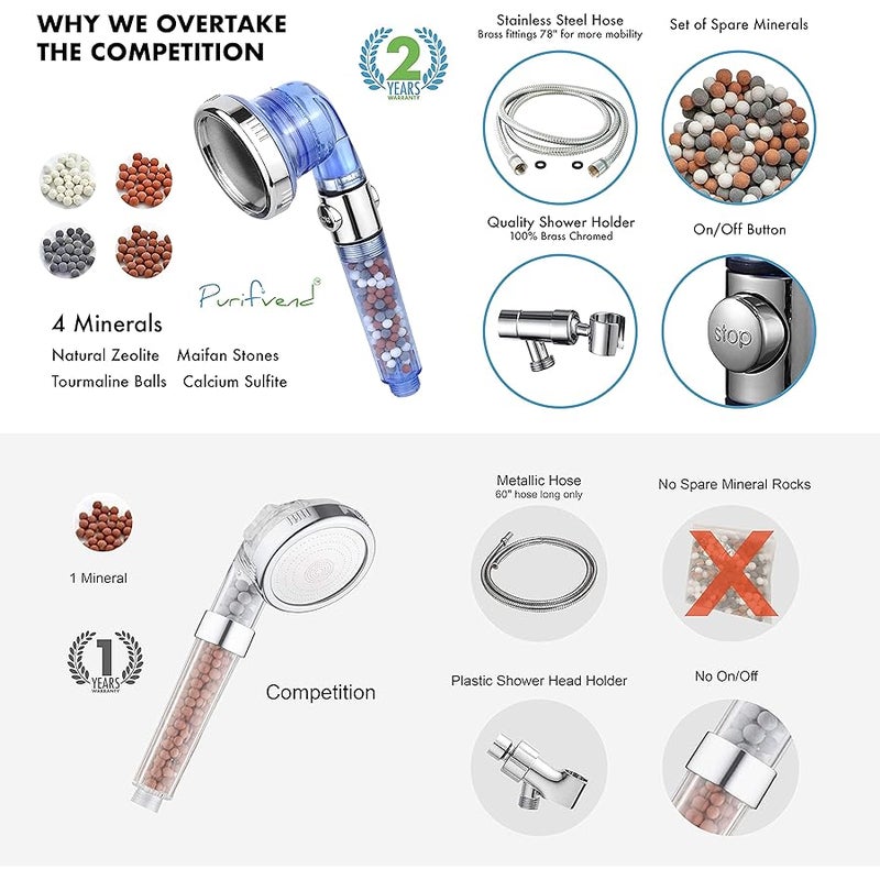 NEW!!! (5 pieces) Quality Ionic Shower head set High Pressure Rainfall Head Filter Handdheld With hose and shower attached. Can be used in RV. Filtered water. For hard water and chlorine - Image 3