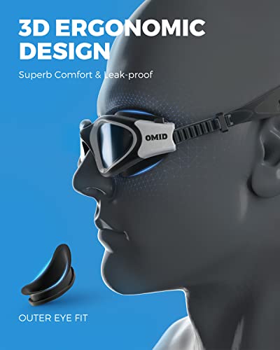 OMID Swim Goggles, P2 Polarized Swimming Goggles for Men Anti-fog Goggles Swimming for Adult Women - Image 5