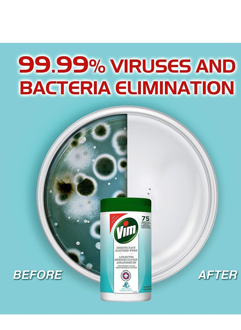Generic - Vim Multi-Purpose Disinfectant-Sanitizer Wipes, 99.99% Virus and Bacteria Elimination, Ocean Scent, 75 Count, Cleans and Disinfects In One Wipe - Image 1
