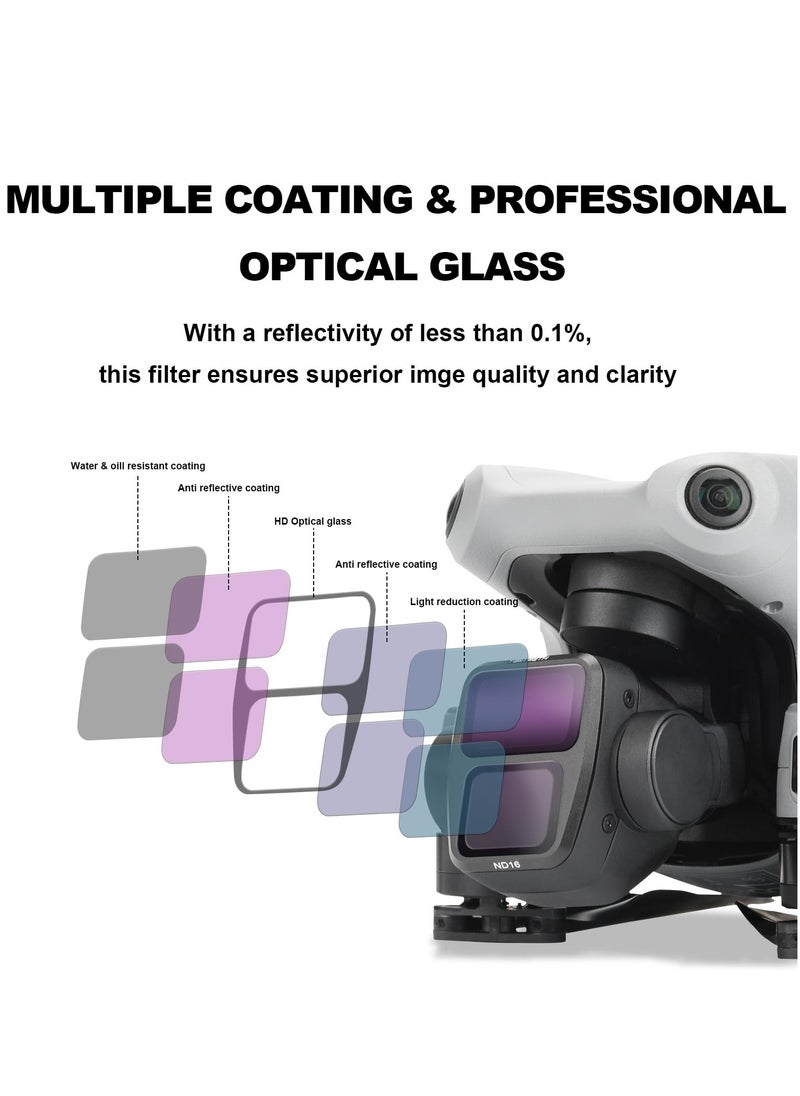 Generic ND Filters Set for DJI Air 3 Accessories,6Pack Filters-(UV, CPL, ND8, ND16, ND32, ND64,) (Aluminum Version)  - Image 3