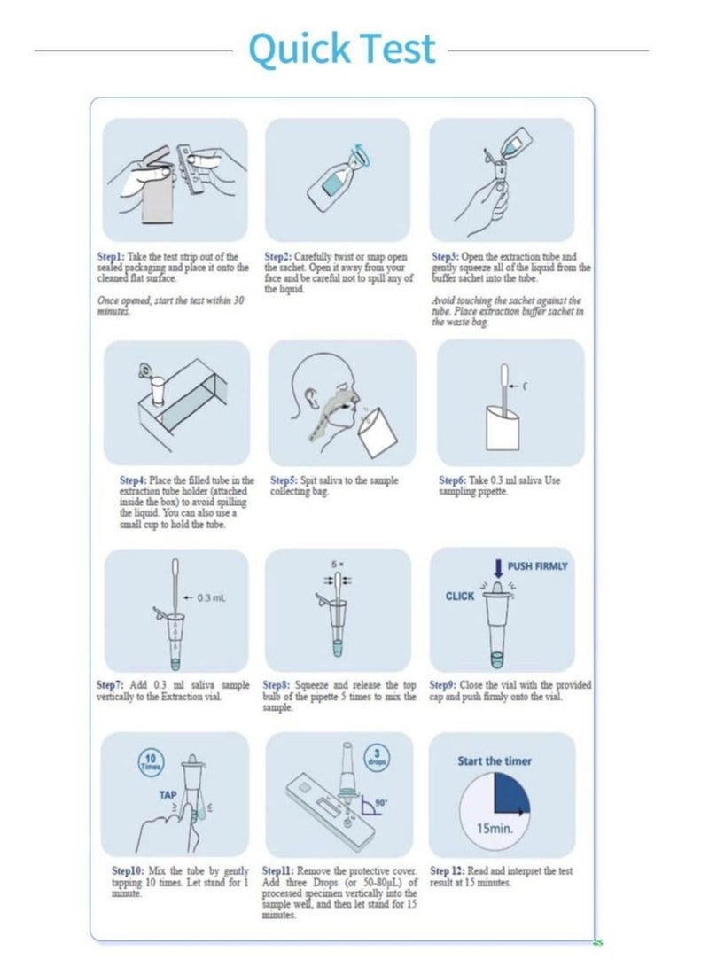Covid-19 Rapid Antigen Self Test kit