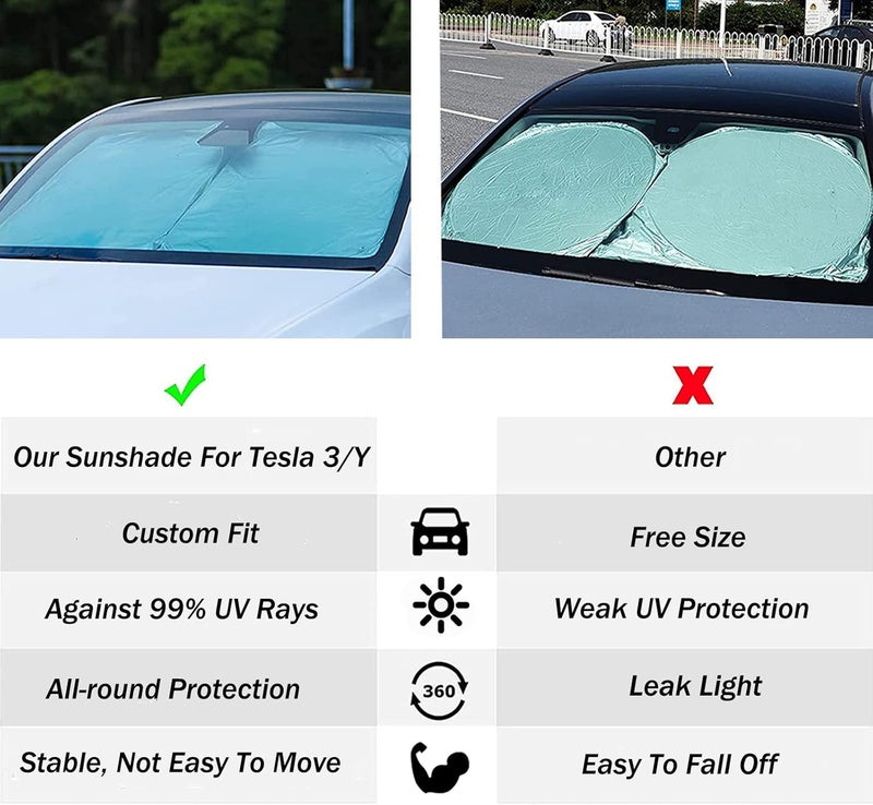 Golufomi Windshield Sunshade for Tesla Model 3 and Model Y - Reflective Polyester Heat Protection - Image 2