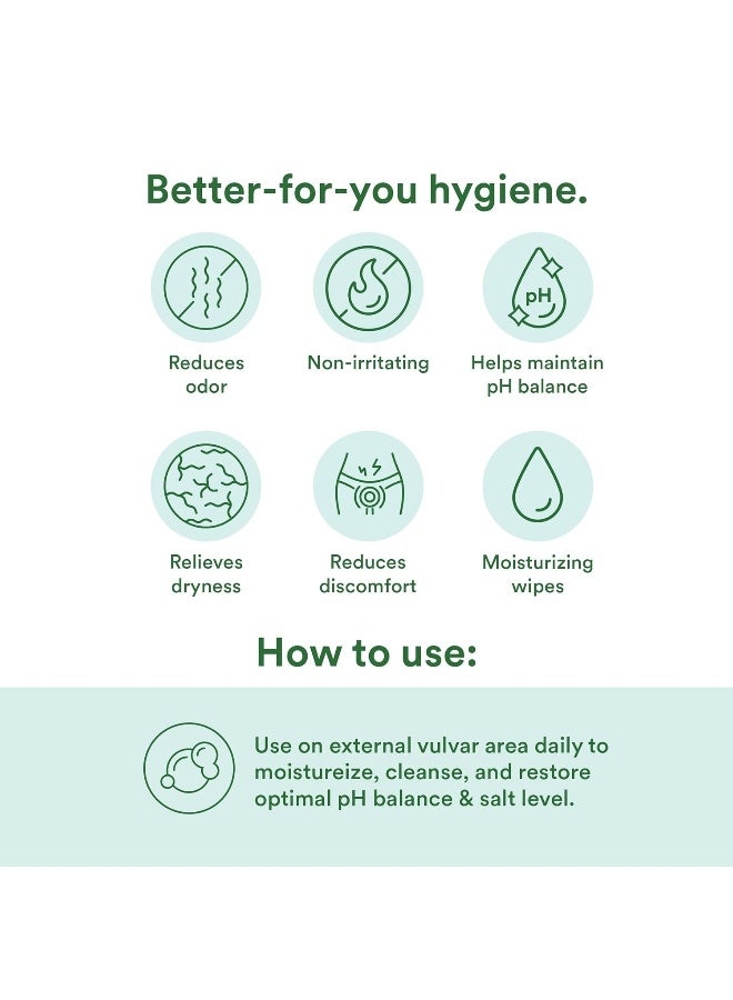 Good Clean Love Balance pHBalanced Feminine Wipes Supports Vaginal Health Naturally Reduces Odor NonIrritating Moisturizing Cleansing Hygiene Product Made with Organic Aloe 24 Count - Image 2