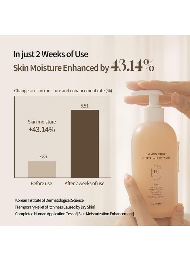 HEVEBLUE HEVEBLUE Salmon Fruity Centella Body Wash - Sensitive Skin, Korean Skincare, Bodycare, Hypoallergenic, Allergen-free Fragrance, PDRN, Salmon PDRN, Moisturizing, Natural Surfactants, K-Beauty  - Image 5